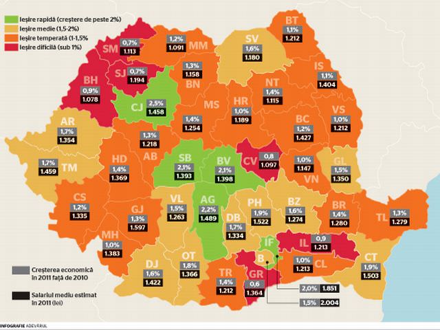 judeţul sibiu va avea cea mai mare creştere economică în 2011 în românia. vezi harta!