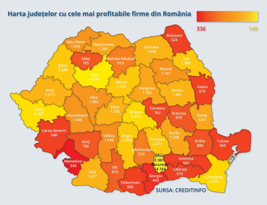 sibiul este în topul celor mai de încredere firme din românia
