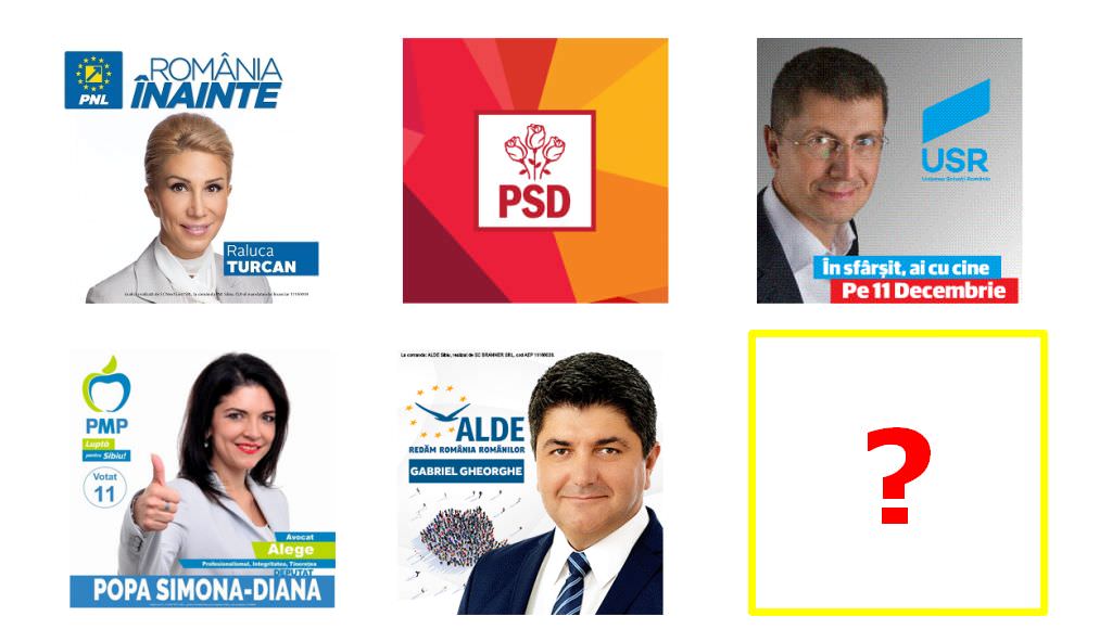 topul partidelor din românia în căutările de pe pe google. cum stă situația în judetul sibiu