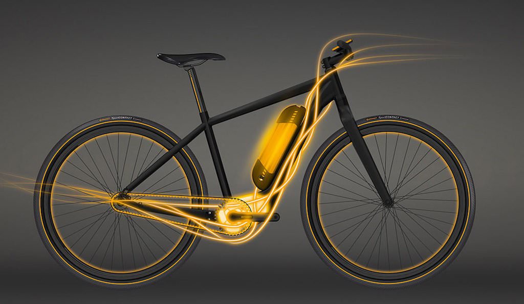 cel mai nou concept bicicletă electrică din lume, dezvoltat la sibiu. în 2018 apare pe piață