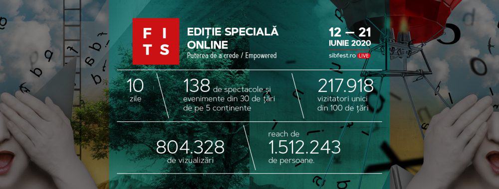 record de audiență la fits online - ediția specială s-a încheiat