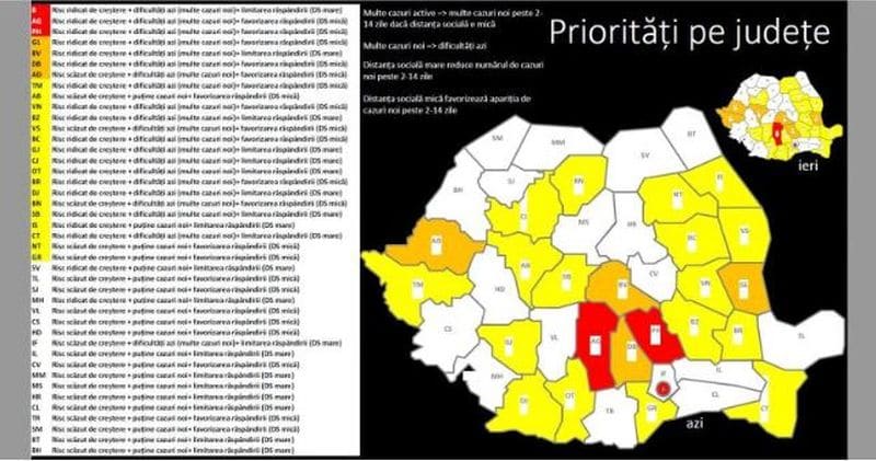 scenariu pesimist - condițiile pentru starea de urgență, îndeplinite la începutul lunii august