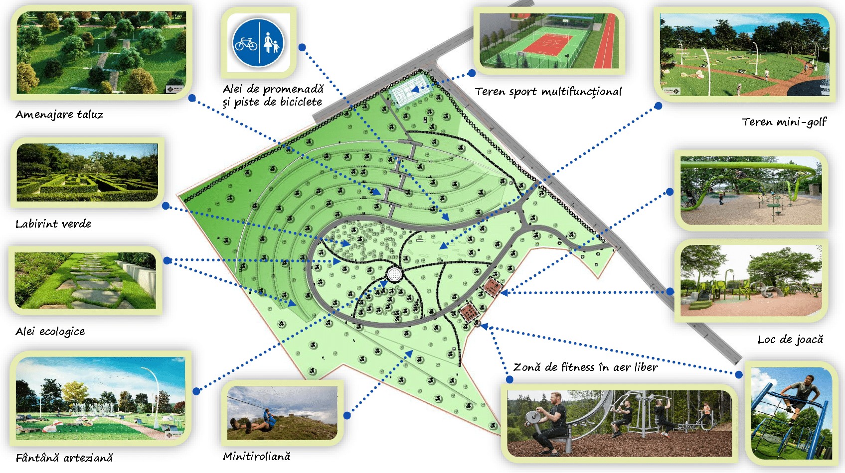 foto video au început lucrările la viitorul parc din zona tilișca. se organizează șantierul