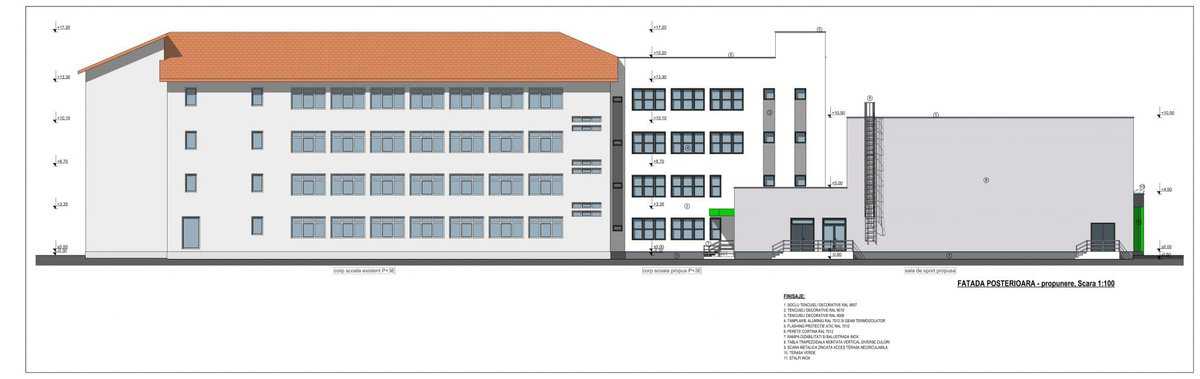 Investiții majore la Școala Regele Ferdinand - se construiește și o sală de sport