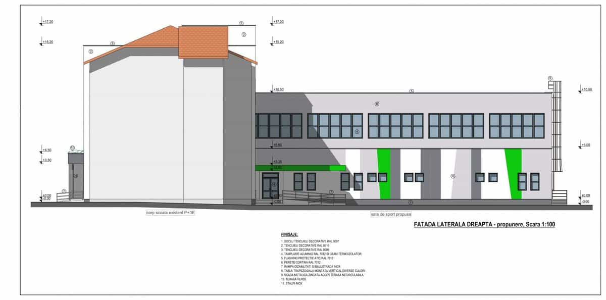 Investiții majore la Școala Regele Ferdinand - se construiește și o sală de sport