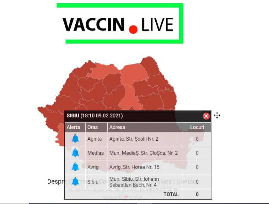 invenția unor sibieni - site-ul care îți arată în timp real unde sunt locuri disponibile pentru vaccinare