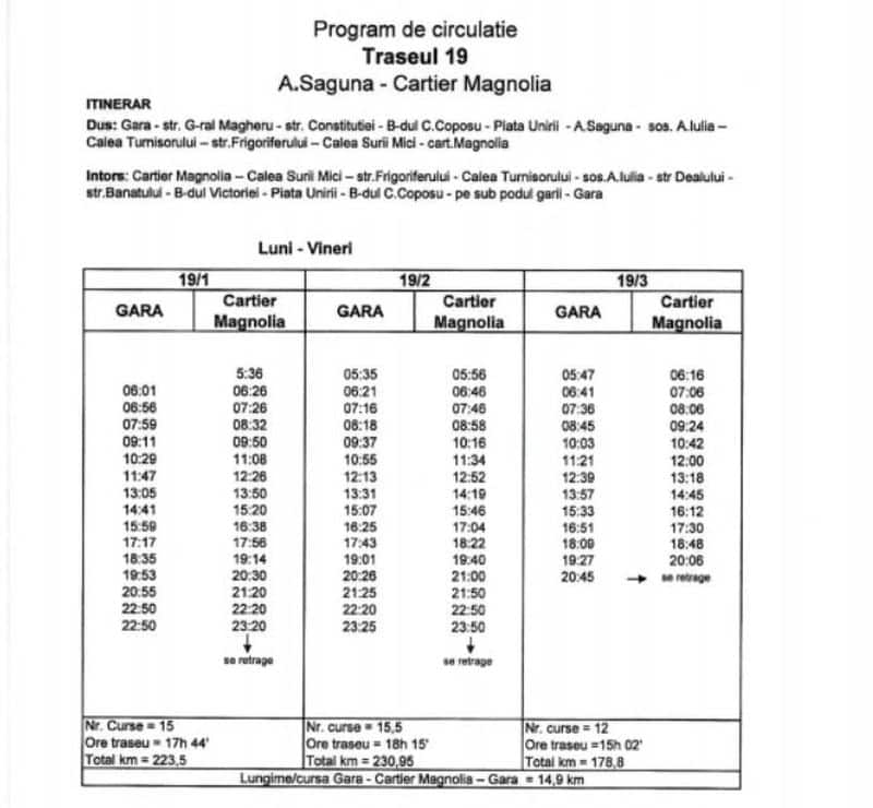 stații noi de autobuz în sibiu - pentru sibienii care stau în cartierul magnolia