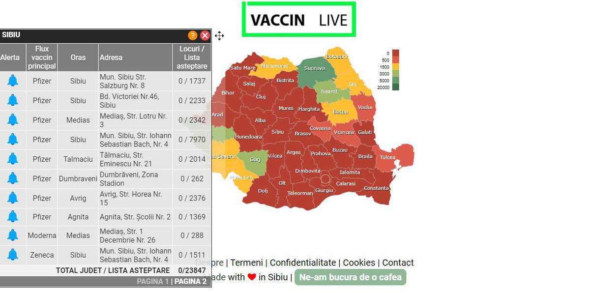 pont pentru sibieni - cum te poți programa mai repede la vaccinare