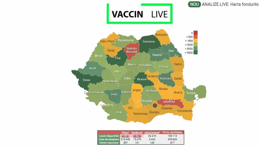 Site-ul inventat la Sibiu, ”sabotat” de Ministerul Sănătății - Vaccin.live nu mai actualizează timpii de așteptare