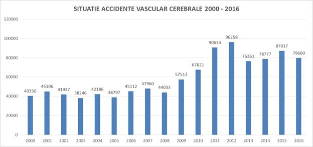 protecția consumatorilor avertizează - „consumăm alimente cu 420% mai multă sare decât recomandă oms”