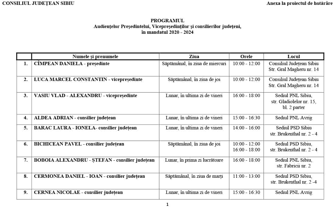 programul audiențelor la consiliul județean - când este disponibilă președinta daniela cîmpean