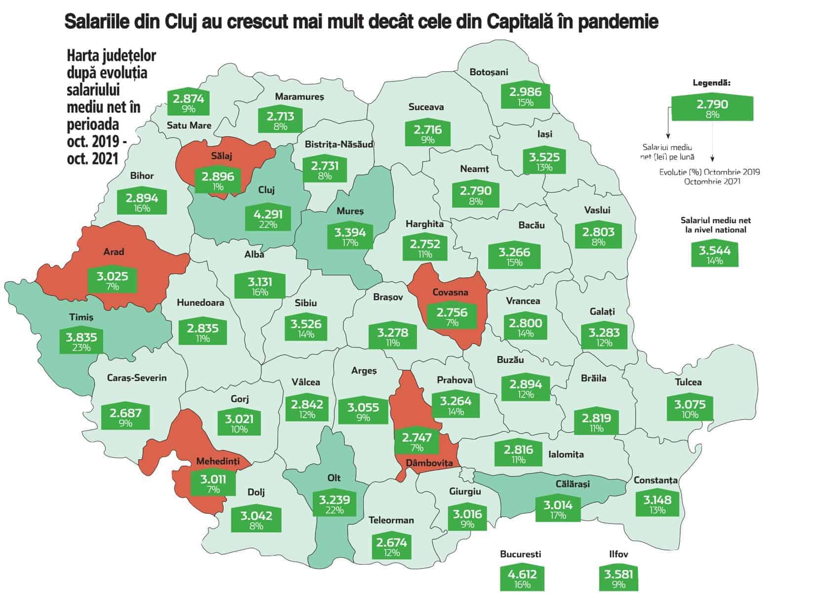 Harta salariilor din România - Sibiul nu este în top cinci