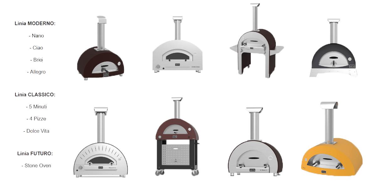 cuptoarele profesionale italiene de gradina alfa forni – disponibile la pefoc.ro!