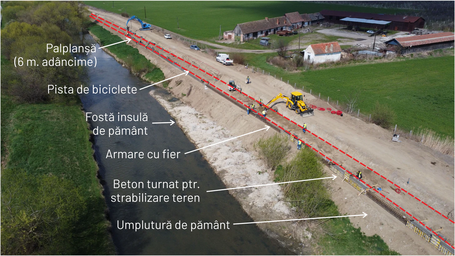 video critici pentru lucrările la pistele de biciclete de pe malurile cibinului - tudor st. popa: ”îmi dau fiori văzând cât de invazivă este intervenția”