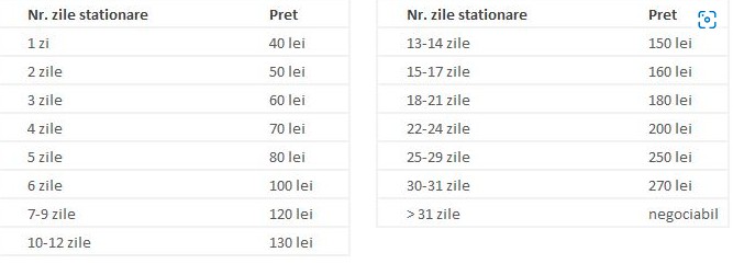 unde parchezi mașina în siguranță dacă pleci în vacanță cu avionul - parcări în apropierea aeroporturilor din sibiu, cluj și târgu mureș