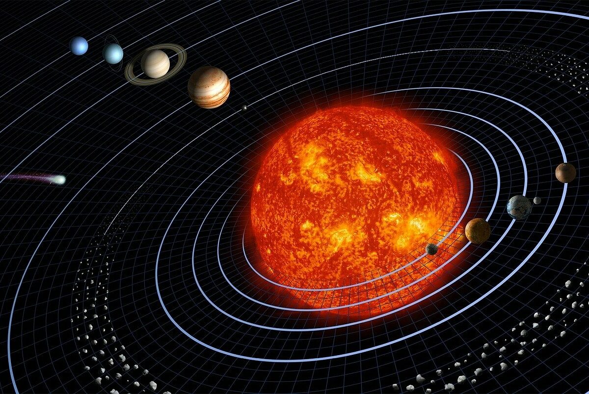 sistem solar planete