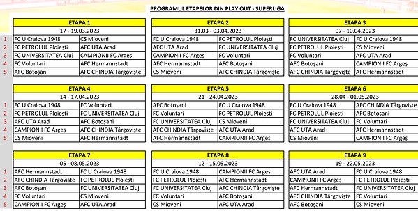 pachet de bilete pentru cele patru jocuri din play-out de acasă la fc hermannstadt - prețuri de la 50 de lei