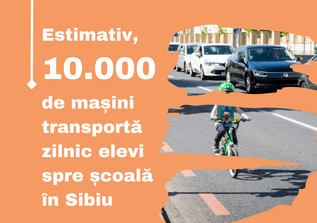 tendințe îngrijorătoare în mobilitatea elevilor din sibiu. peste 10.000 de mașini transportă zilnic copiii între casă și școală
