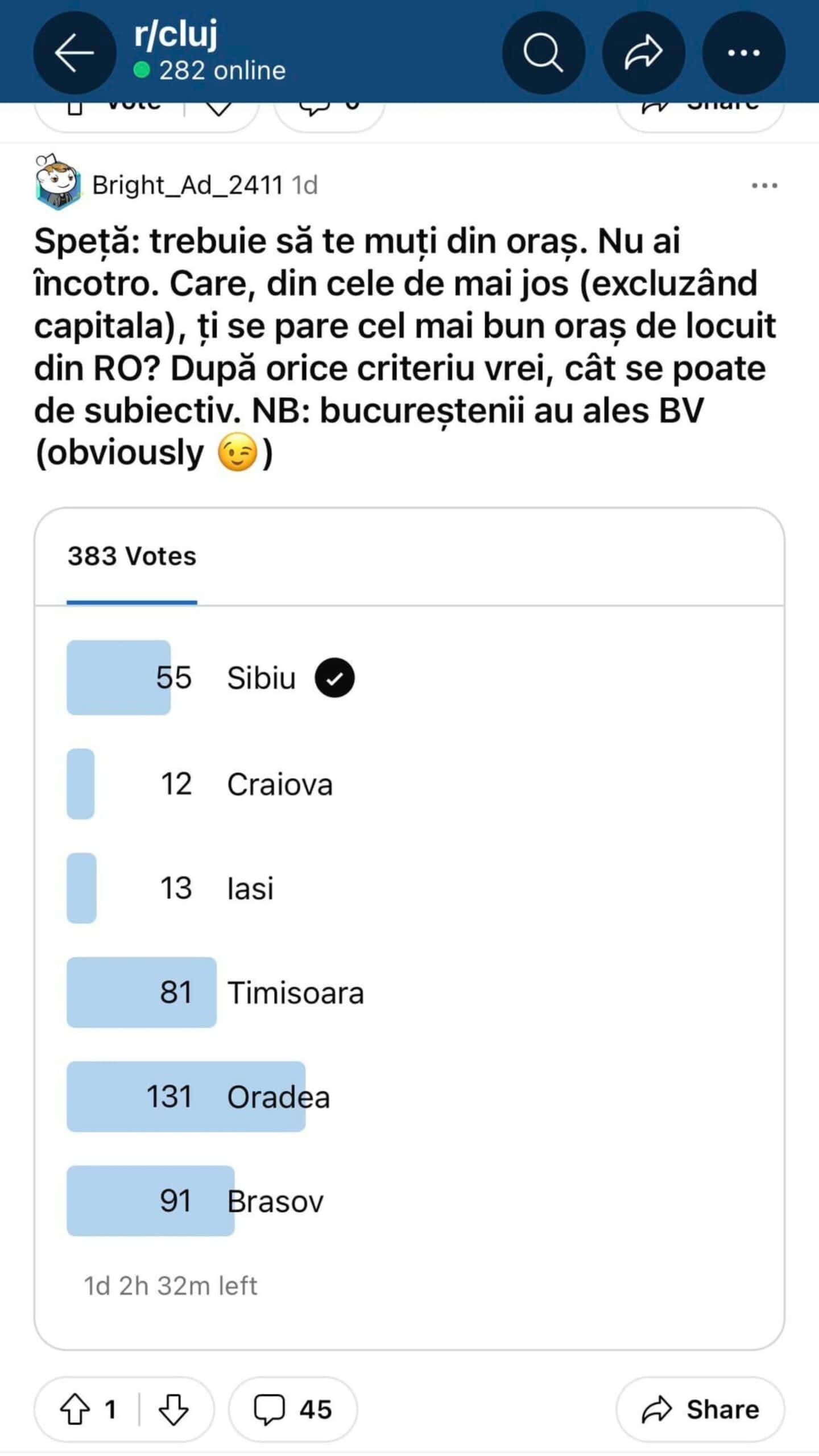 sibiul pe locul 4 într-un sondaj al celor mai bune orașe de locuit: „e singurul care menține un echilibru între dezvoltarea economică, trafic și viața culturală”