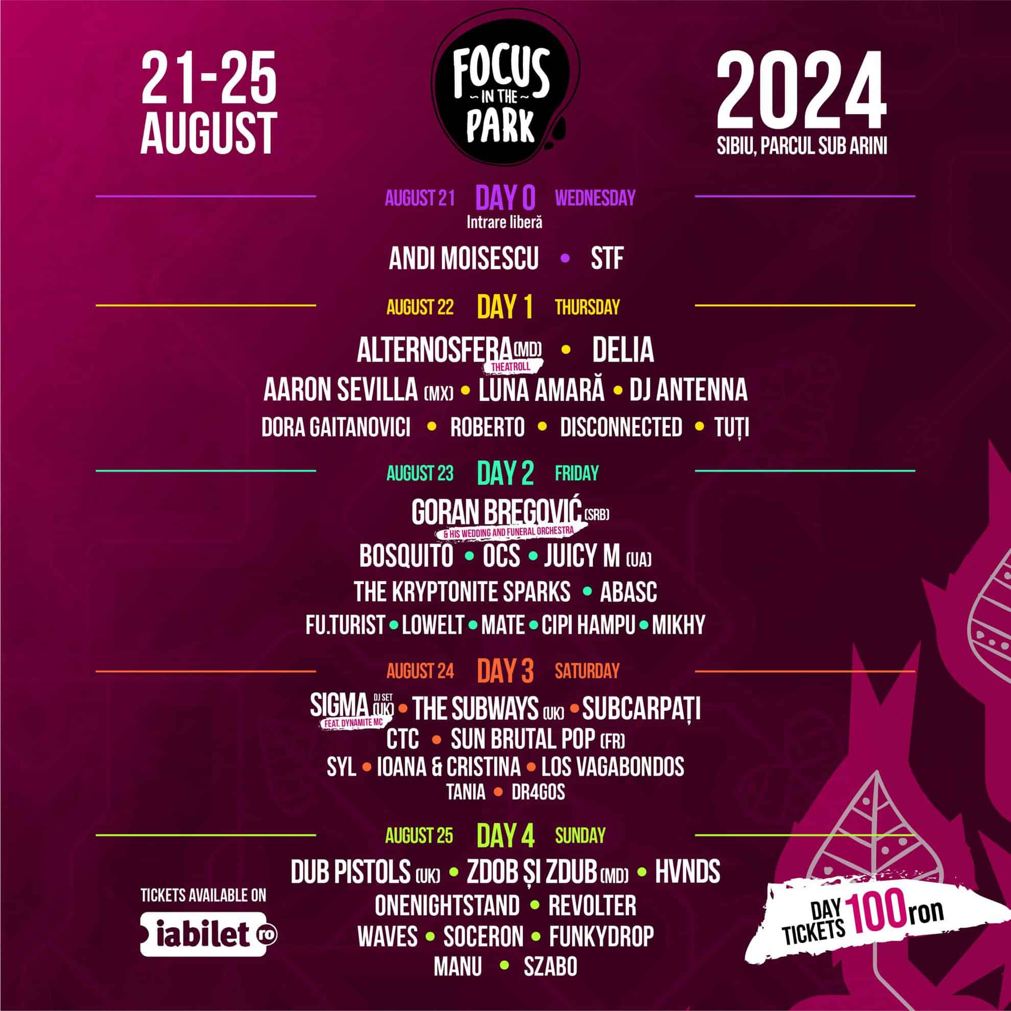 sigma și dub pistols, pentru prima dată la sibiu. line-up final și programul pe zile la focus in the park