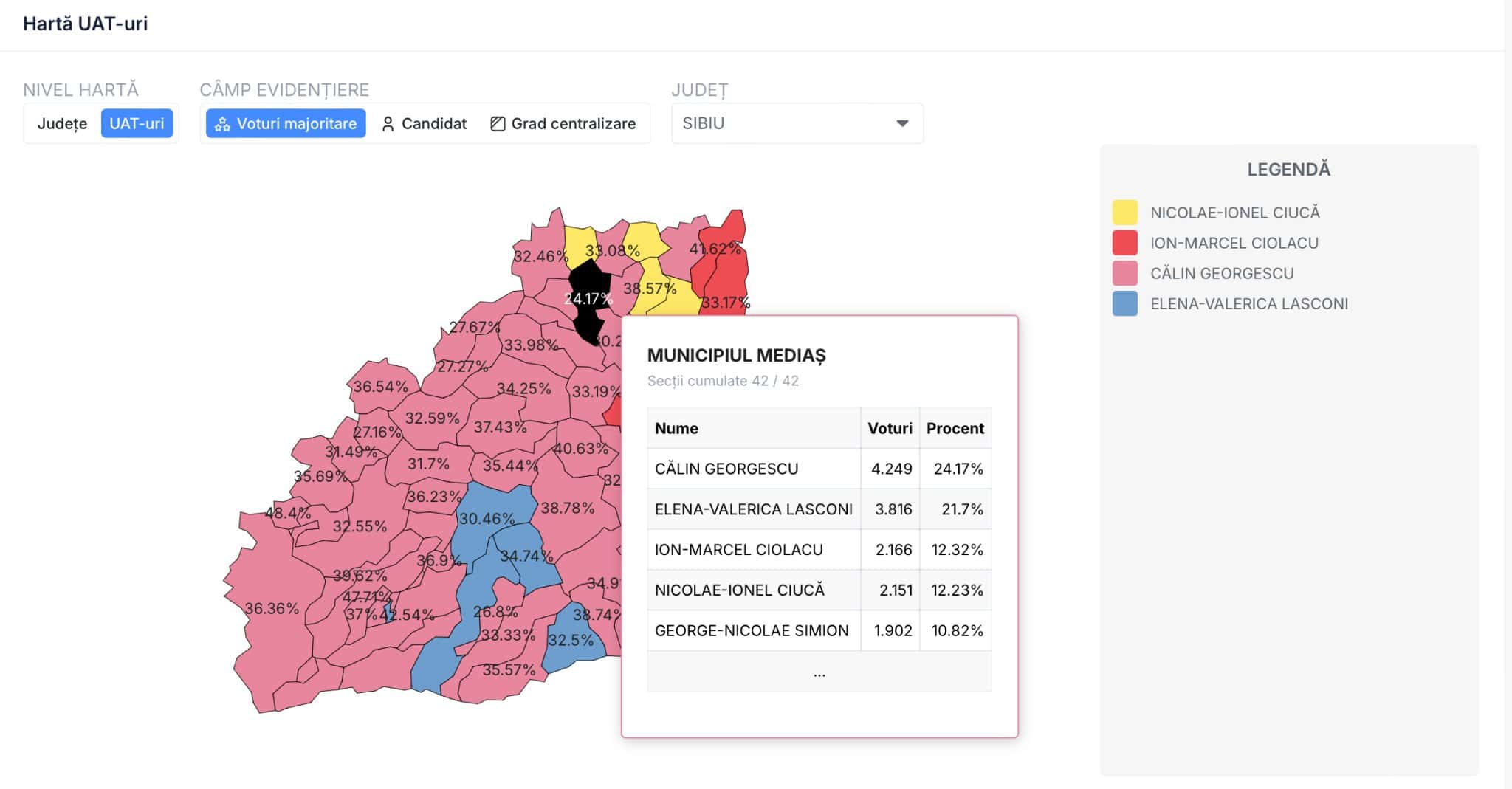 cum s-a votat în județ: lasconi, învingătoare la sibiu și cisnădie, ciolacu a învins la alțâna și hoghilag, dar georgescu a bătut tot pe sate și în mediaș