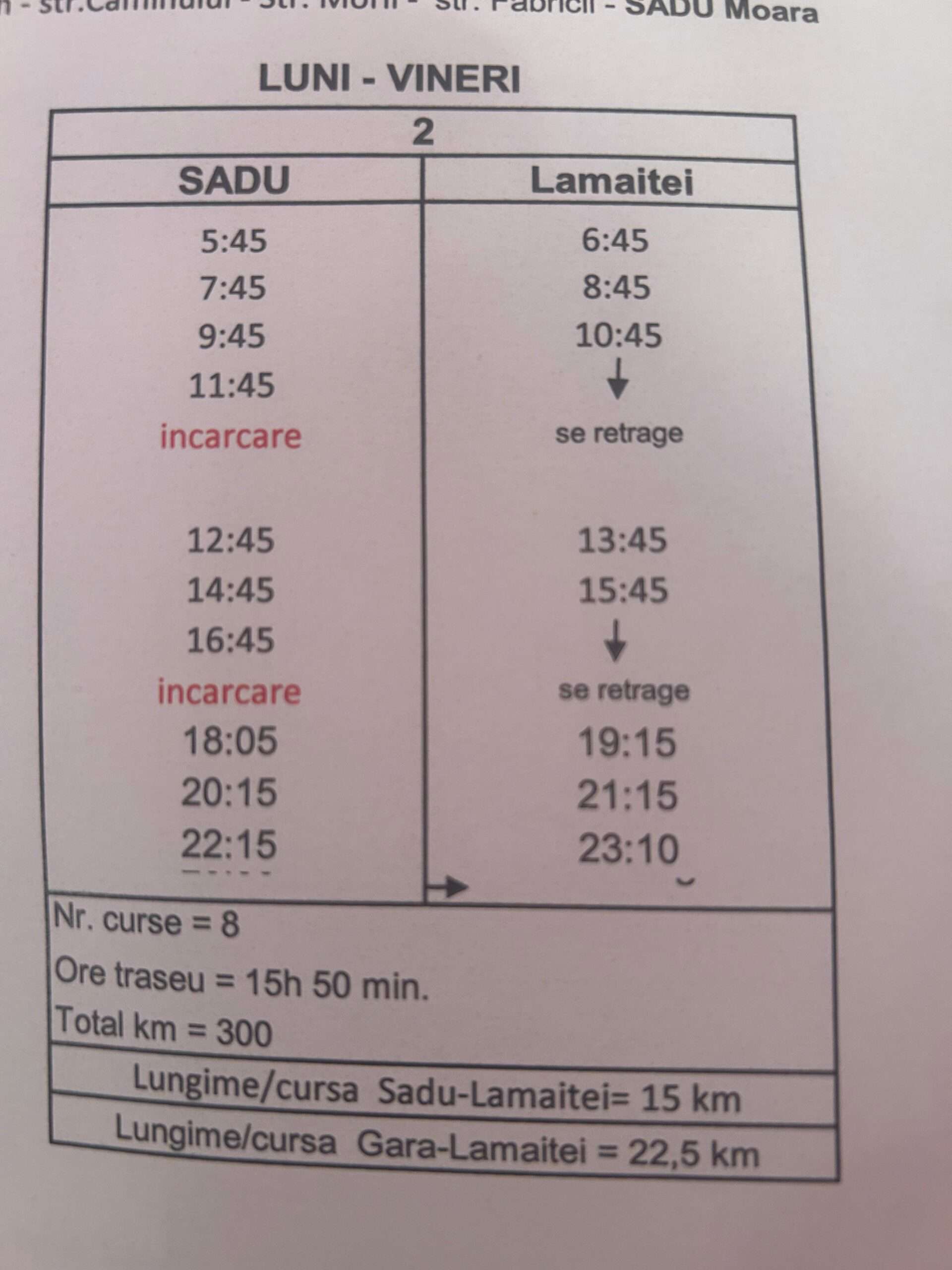 Noutățile începutului de an la Sadu: Taxa de salubrizare majorată cu 30 la sută și 8 curse zilnice Tursib către Sibiu