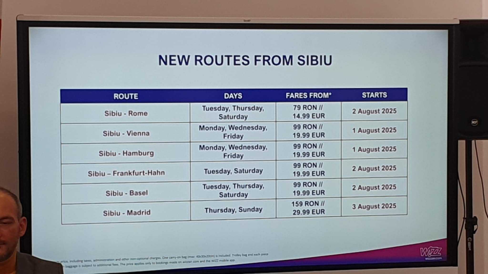 Șase destinații noi de pe Aeroportul din Sibiu. Director Wizz Air: „Vom inaugura zborurile în august” (video)